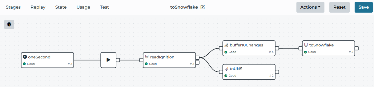 Pipeline Example