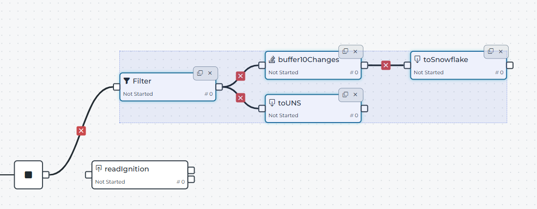 Pipeline Multi Select