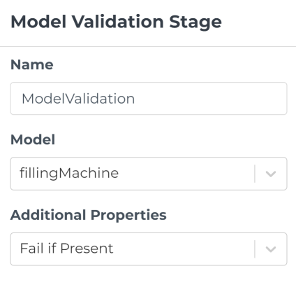 Model Validation Stage